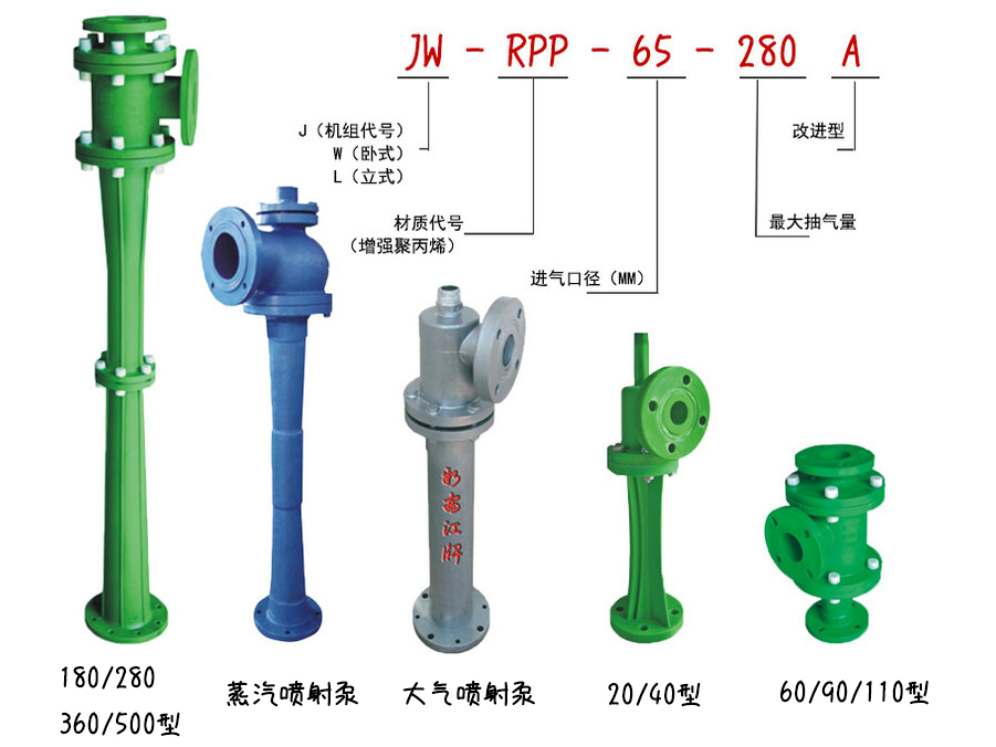 RPP水蒸氣噴射泵、RPP水噴射真空泵、RPP大氣噴射泵