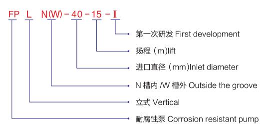 FPL N立式泵-型號(hào)說明