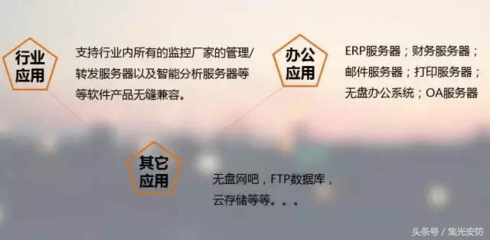 揭秘“性?xún)r(jià)之王” 為何這款服務(wù)器數(shù)據(jù)處理服務(wù)能定義行業(yè)標(biāo)桿？