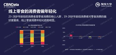 199it 互聯(lián)網數據資訊中心，賦能中國市場的洞察引擎